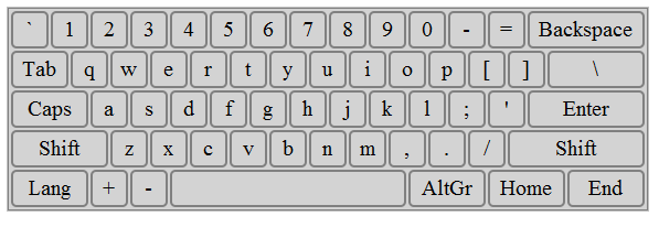 Example of keyboard
